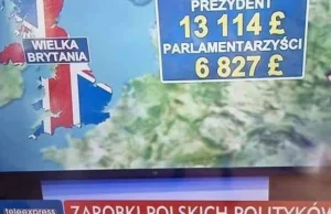 W TVP Info dane o zarobkach prezydenta Wielkiej Brytanii