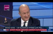 TVPIS: Tusk znowu podniesie wiek emerytalny|Okrzyki pisowców: Pachołek Brukseli