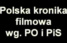 Kabaret Młodych Panów Polska kronika filmowa wg PO i PiS Tylko dźwięk