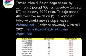 Kilkaset tweetów dziennie tworzą boty zachwalające Morawieckiego