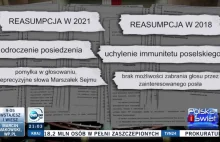 Materiał TVN24 obnażający kłamstwo i prawdopodobne złamanie prawa przez Witek