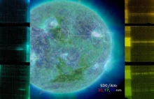 NASA szuka źródła wysokich temperatur na Słońcu. Pomaga w tym misja EUNIS