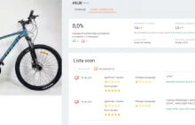 Chińska Firma z rowerami za 1/5 ceny spadła z rowerka