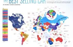Najlepiej sprzedające się auta w poszczególnych krajach.