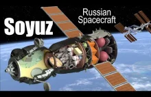 Sojuz - rosyjski statek kosmiczny