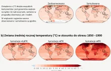 Wprowadzenie do 6 Raportu IPCC - kluczowe wnioski