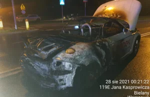 Audi TT na minuty od Panek rozbity w 24 godziny od wprowadzenia do użytku.