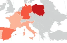 Polska inflacja CPI najwyższa w Europie