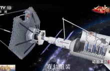 Chińczycy chcą zbudować kosmiczne megastruktury. Mini-miasta na orbicie?