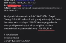 Pół miliona na religię w łęczyńskich szkołach