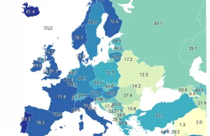 Share of total population partially or fully vaccinated