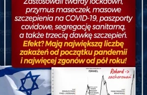 Izrael trzeba wyciszyc?