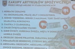 W 2019 r UM w Starachowicach przepuścił 62 tys zł na słodycze.