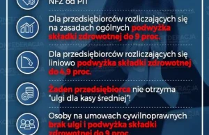 #NowyWał rządu to podwyżka podatków, uderzenie w przedsiębiorców i klasę średnią