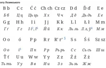 Ukraina: cyrylicę miałby zastąpić alfabet łaciński?