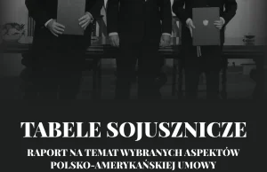 Skrajnie niekorzystne dla Polski warunki sojuszu. Raport fundacji Ad Arma.