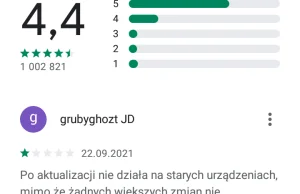 Lidlowi w "magiczny" sposób zniknęło mnóstwo negatywnych ocen w sklepie google.