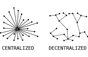 Czas zdecentralizować Internet