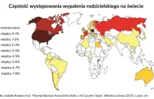 Wypalenie rodzicielskie najwyższe w Polsce
