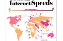Gdzie jest najszybszy (i najwolniejszy) internet na świecie?