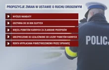 Drakońskie kary za wykroczenia drogowe. Za zaostrzeniem kar PiS, KO, Lewica.