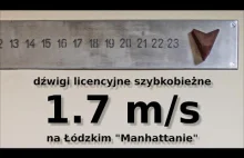 Dźwigi szybkobieżne, czyli ZREMB Ward-Leonard i 1.7 m/s na Łódzkim "Manhattanie"