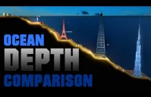 Porównanie głębokości oceanu (animacja 3D)