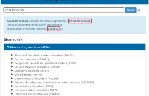 2,183,912 zgloszen potencjalnych efektow ubocznych szczepionek Covid-19.