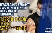 Najnowsze Dane Z Vermont: 76% Wszystkich Nowych Zgonów Z Powodu...