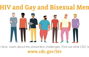 Bi/homo-seksualni mężczyźni odpowiadają za 69% nowych zachorowań na HIV w USA.