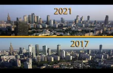 Warsaw Skyline 2017-2021