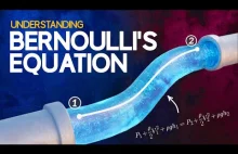 Zrozumienie równania Bernoulliego