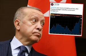 Kryzys walutowy w Turcji. Prezydent usuwa bankierów przeciwnych obniżkom stóp