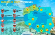 Rekordowy sezon polskiej branży turystycznej. Kolejny może być podobny