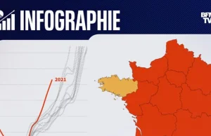 Francja zdecydowała się na zamrożenie cen gazu na cały 2022 r.