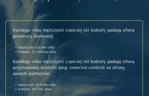 Cnoty niewieście? A słyszeliście o "no more nice guy"? Ulegli faceci przegrywają