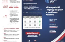 PiS za nasze pieniądze wyśle 15 mln ulotek promujących Polski Ład