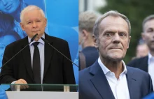 Najwyższy od lat poziom zaufania do prezesa PiS. Donald Tusk liderem nieufności.