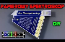 Ręczny spektroskop DIY za 38 zeta - LabFun