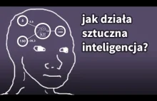 Jak działa sztuczna inteligencja?