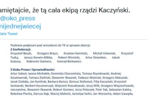 Lista polityków PIS i Konfederacji, którzy przyczynili się do zakazu aborcji