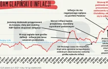 A. Glapiński o inflacji