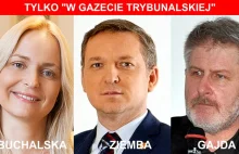 Piotrków. Tajemnicza publikacja działaczy PiS za 37 tys. zł - Gazeta...