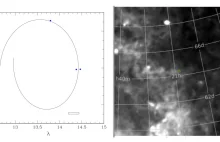 W 40-letnich danych z teleskopu IRAS znaleziono kandydata na 9 planetę