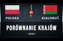 POLSKA vs BIAŁORUŚ - Porównanie gospodarcze krajów [2021 ROK]