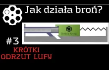 Krótki odrzut lufy - Jak działa broń?