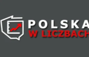 Statystyki dla Polski
