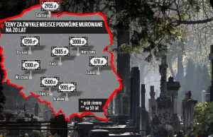 Cennik cmentarnej drożyzny. Kwoty szokują. "Polacy muszą kupować groby na raty"