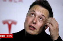 Tesla: JP Morgan składa pozew na 162 miliony dolarów po tweetach Muska