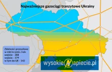 Ukraina proponuje powołanie funduszu gazowego